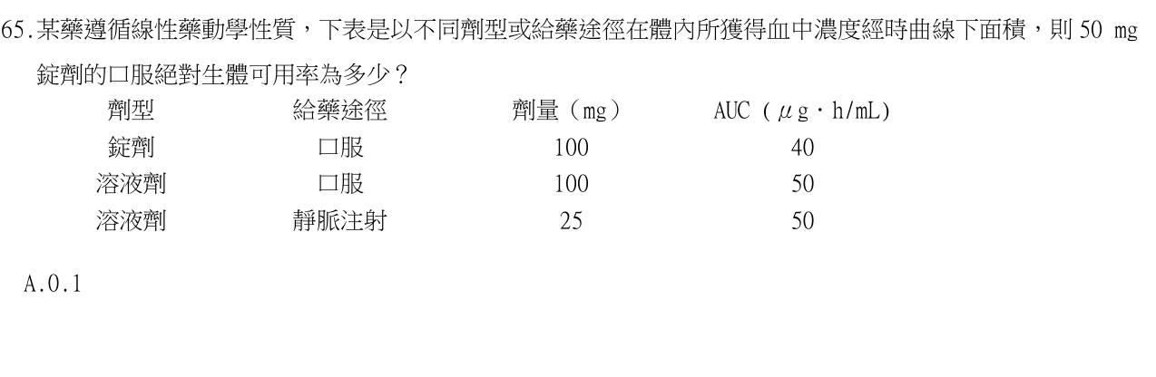題目附圖