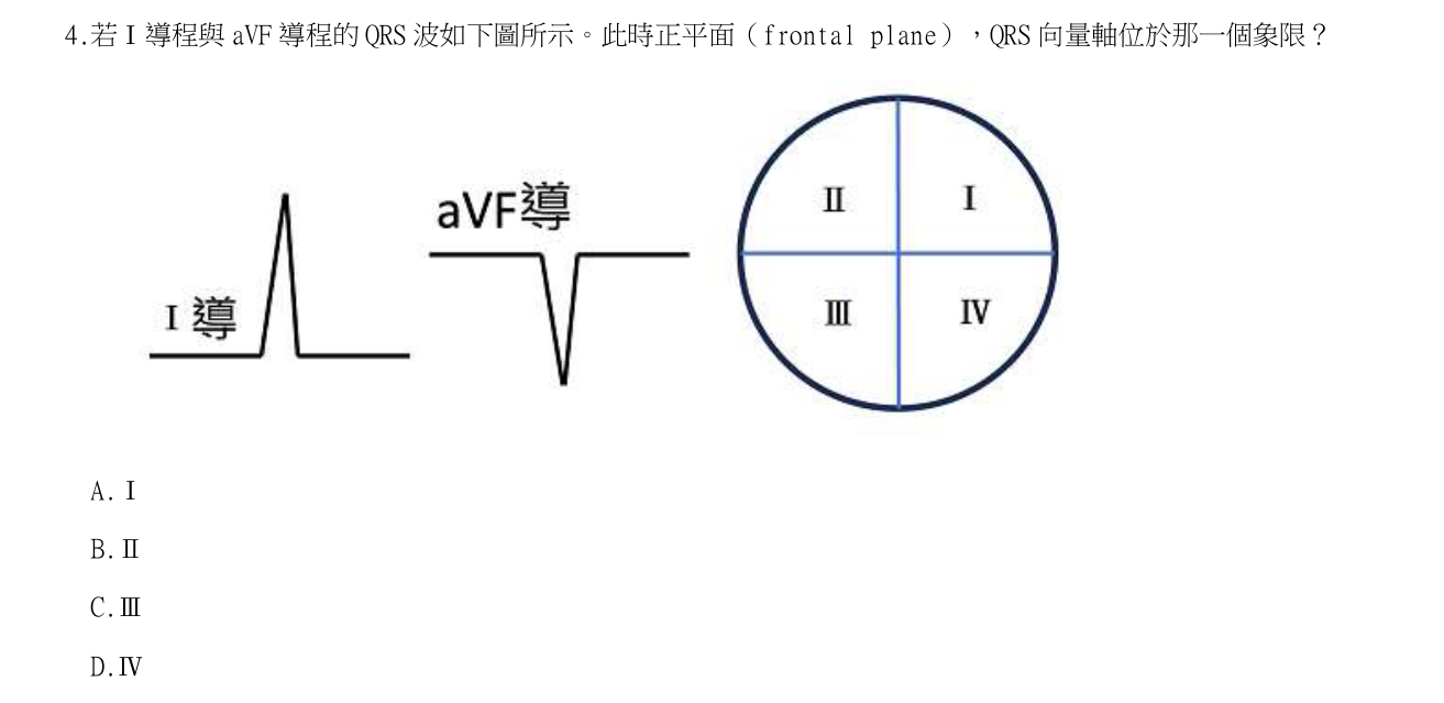 題目附圖