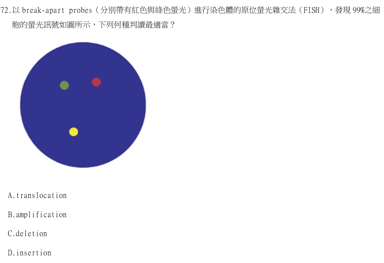 題目附圖