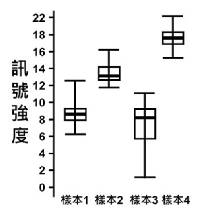 題目附圖