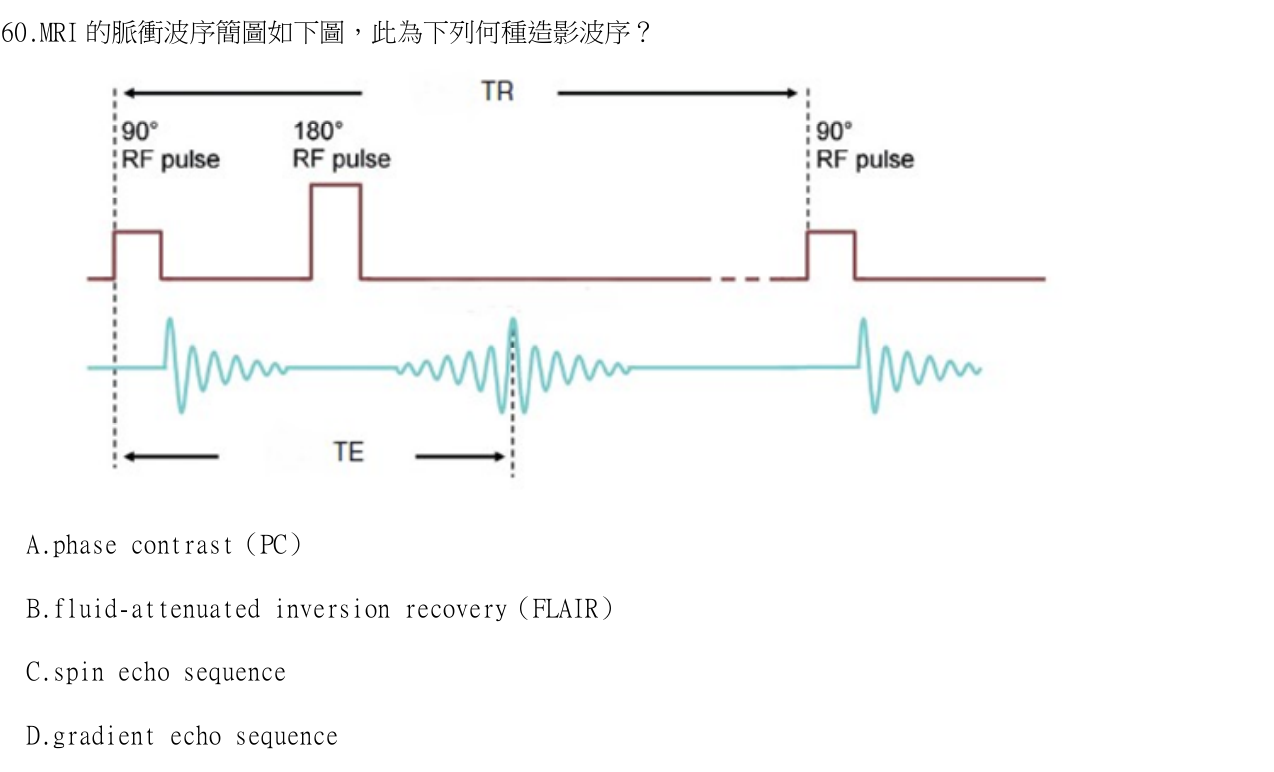 題目附圖