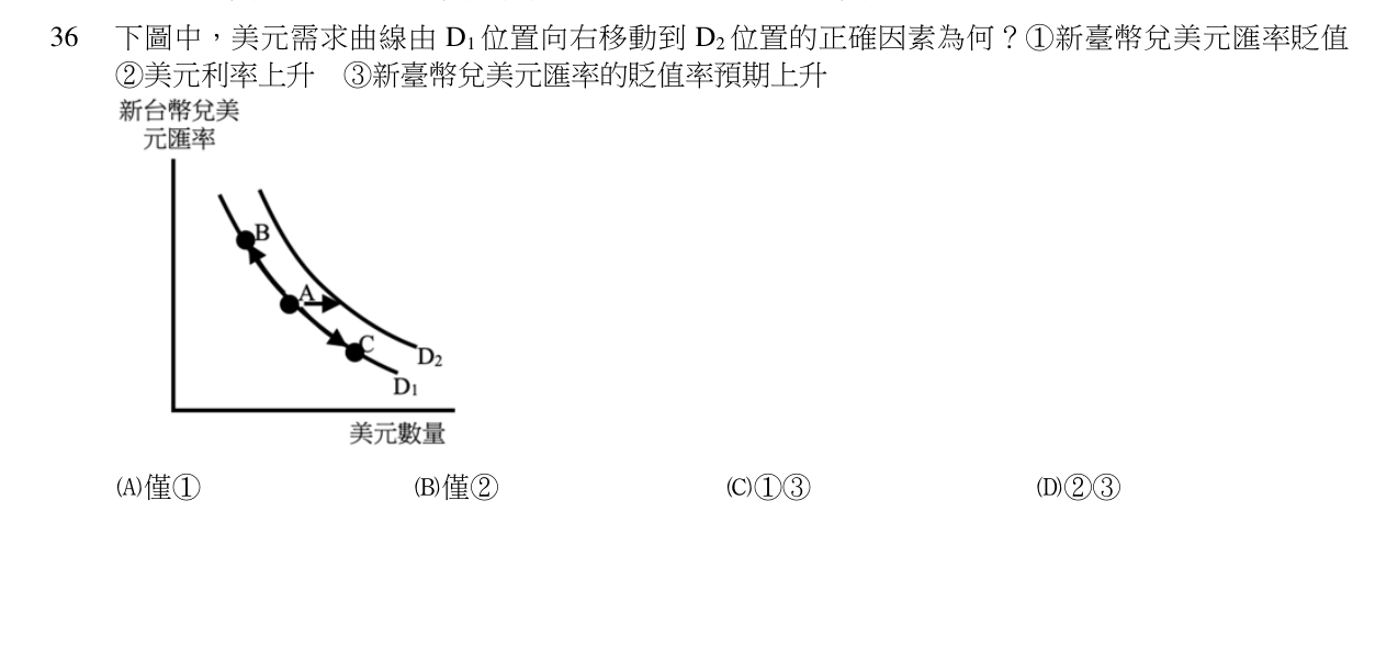 題目附圖