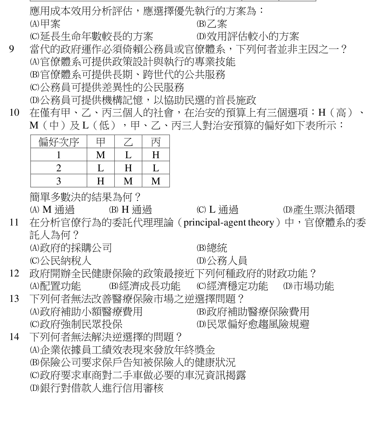 題目附圖