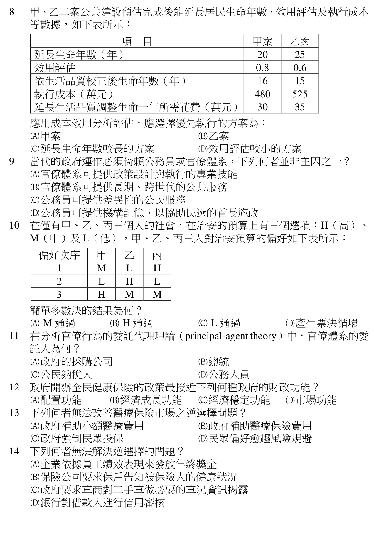 題目附圖
