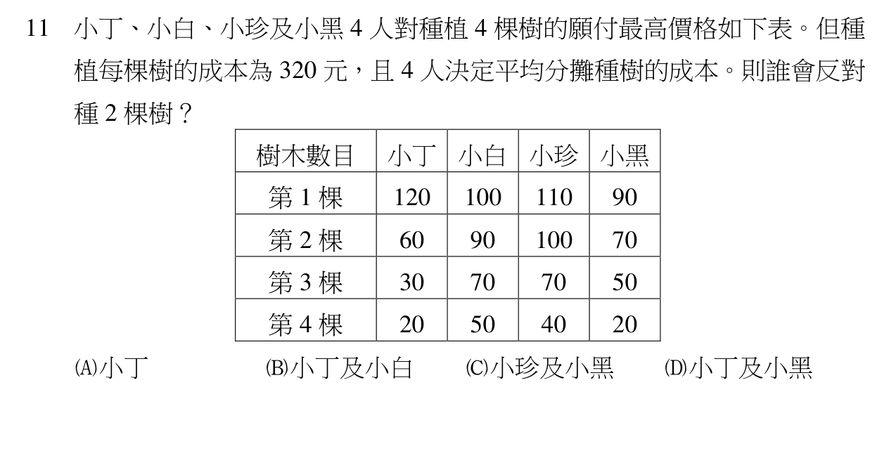 題目附圖