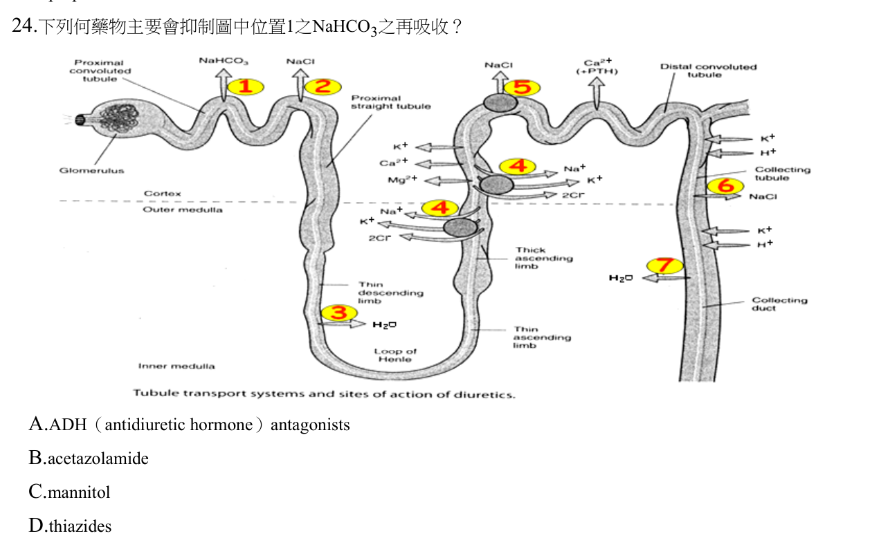 題目附圖