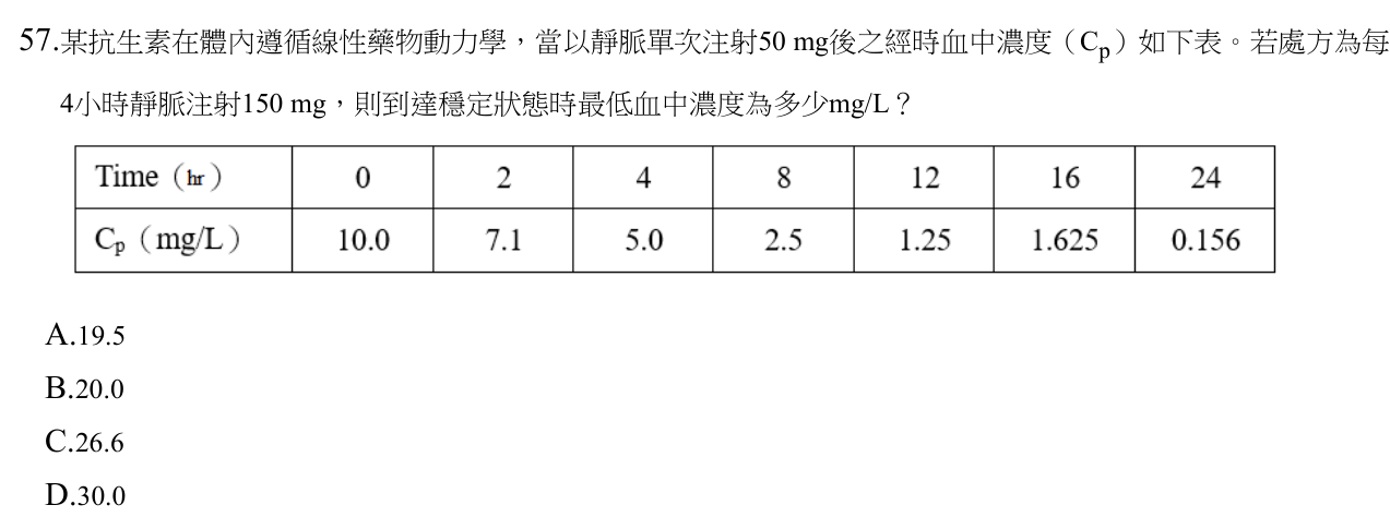 題目附圖