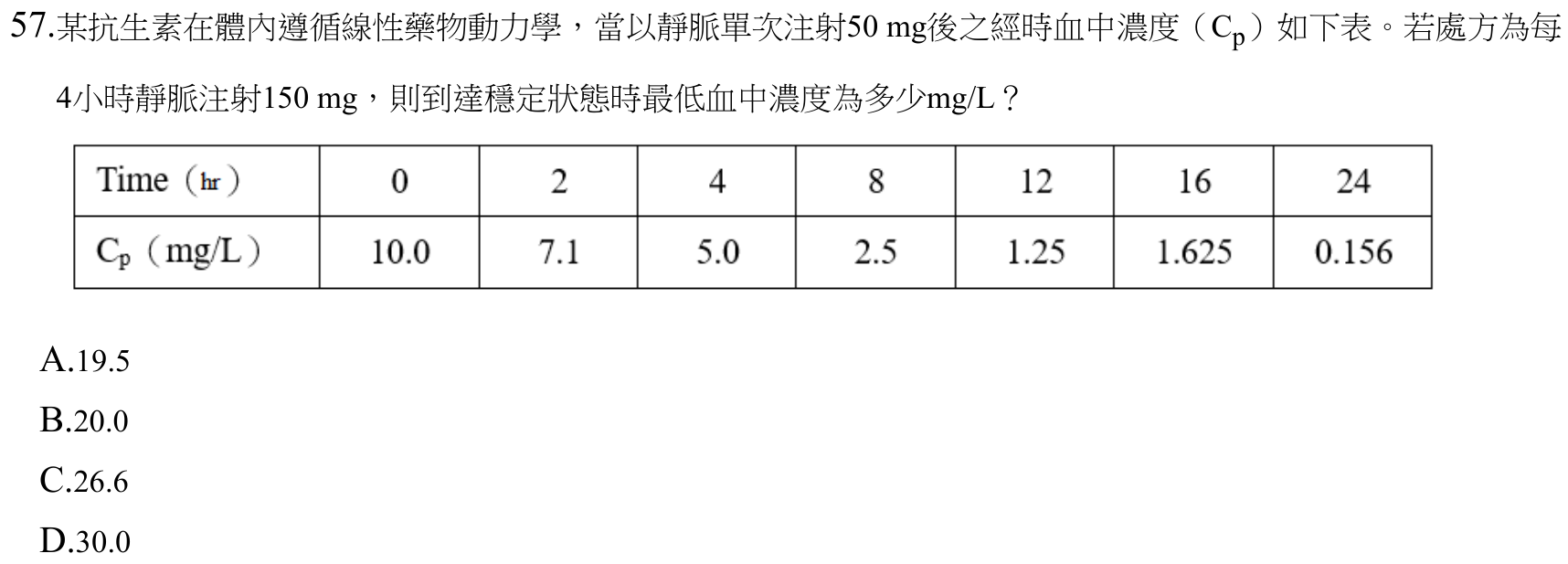 題目附圖