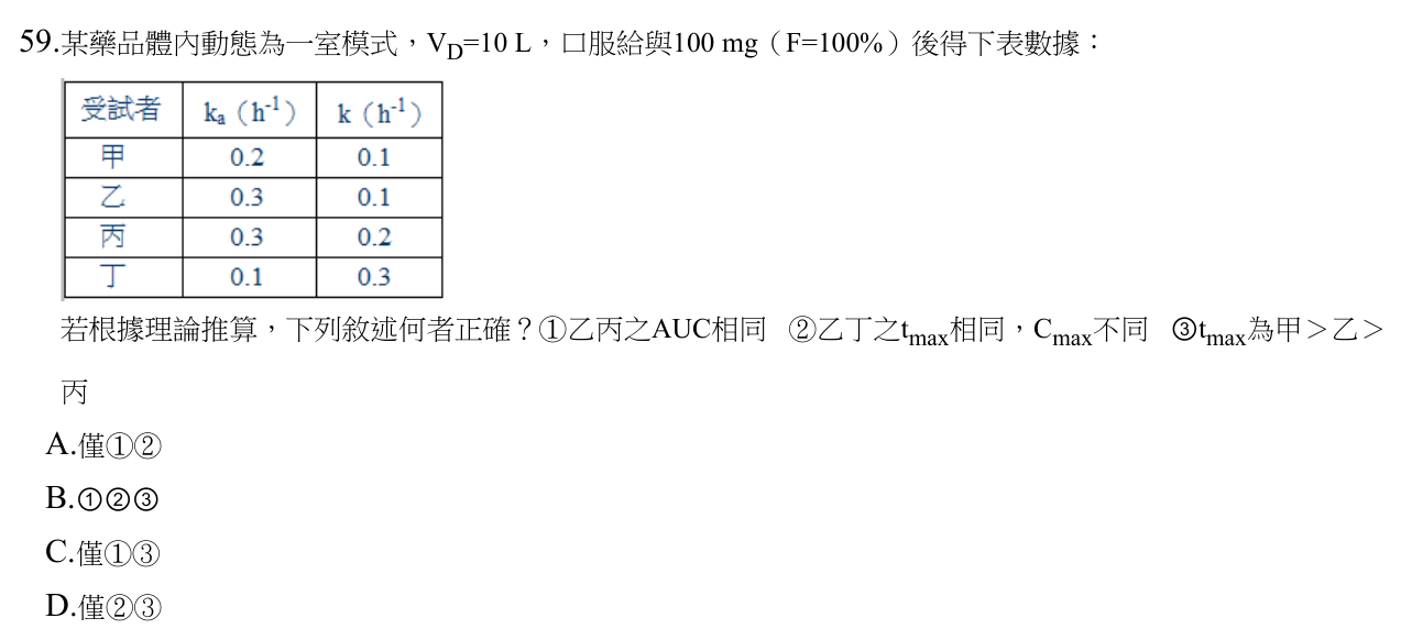 題目附圖