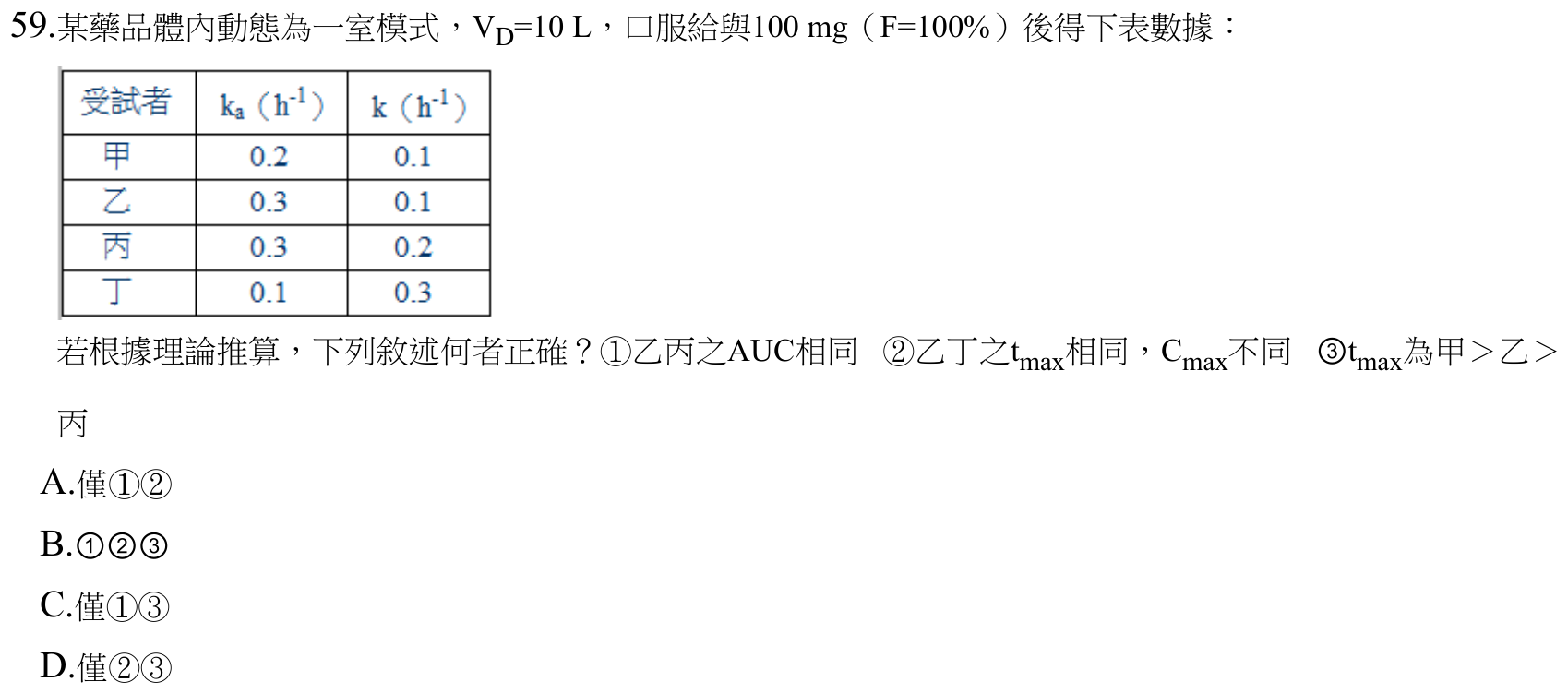 題目附圖