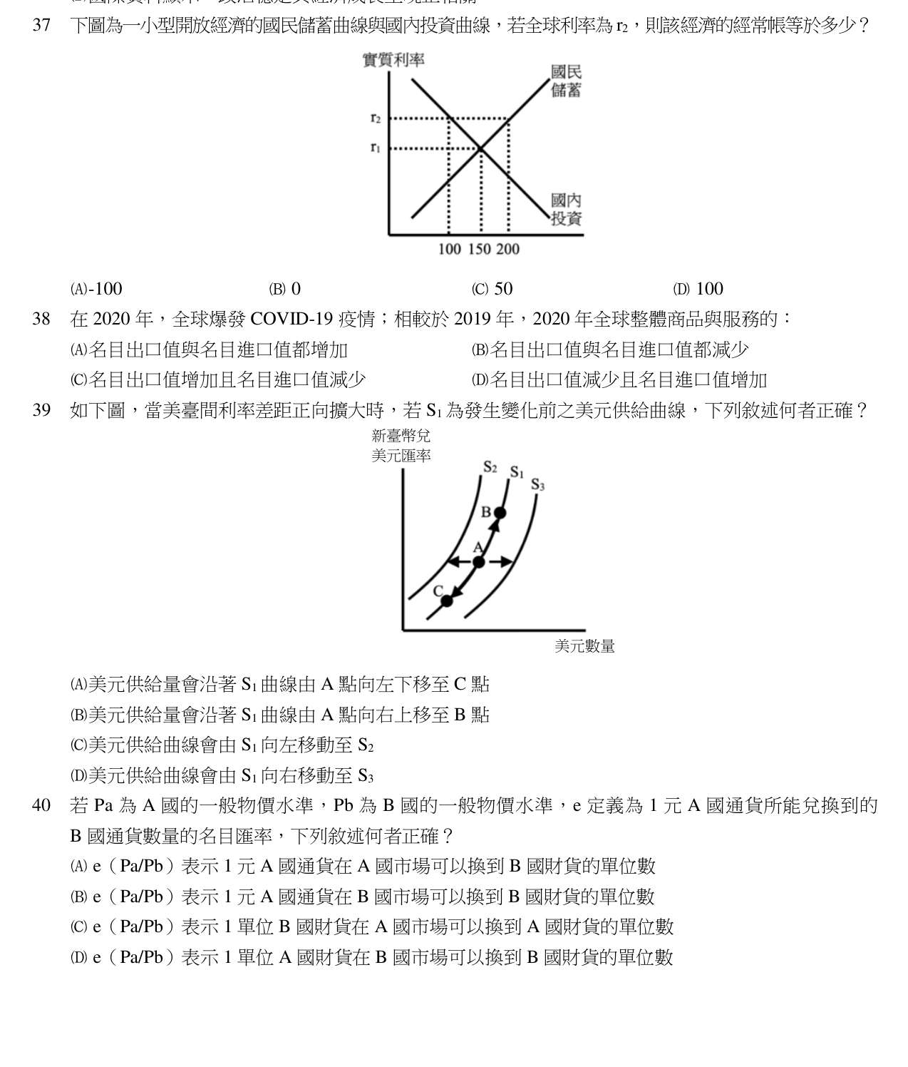 題目附圖