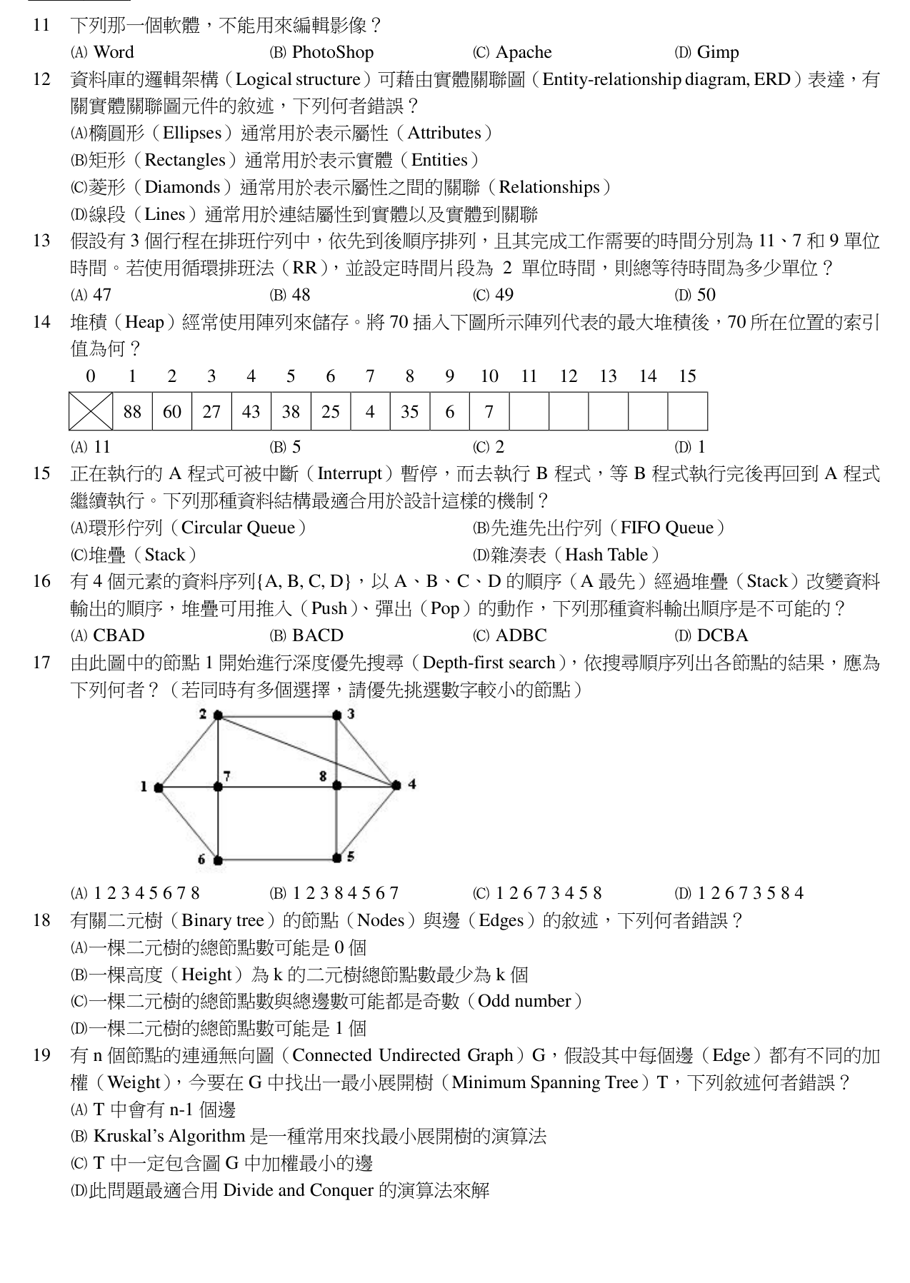 題目附圖