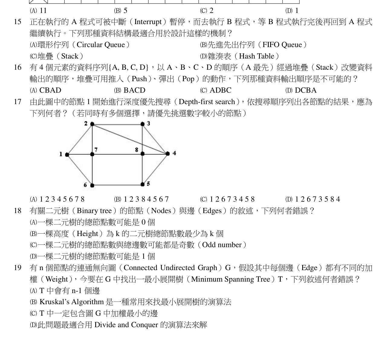題目附圖