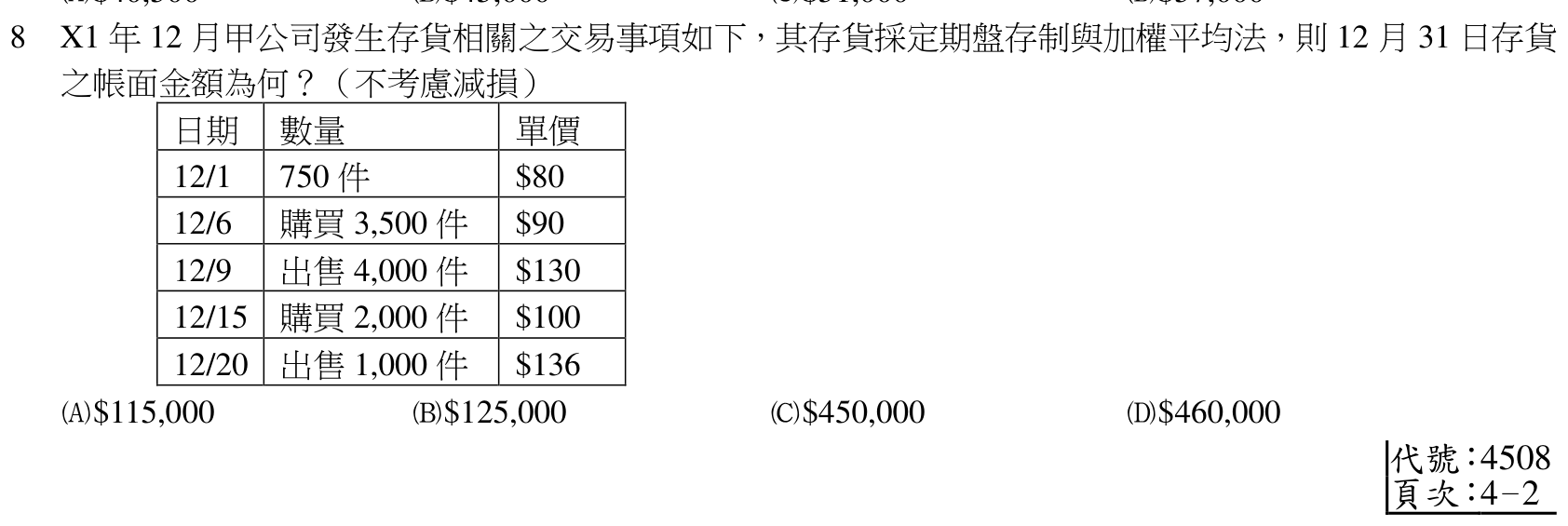 題目附圖