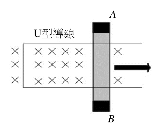 題目附圖