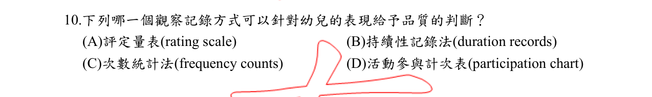 題目附圖