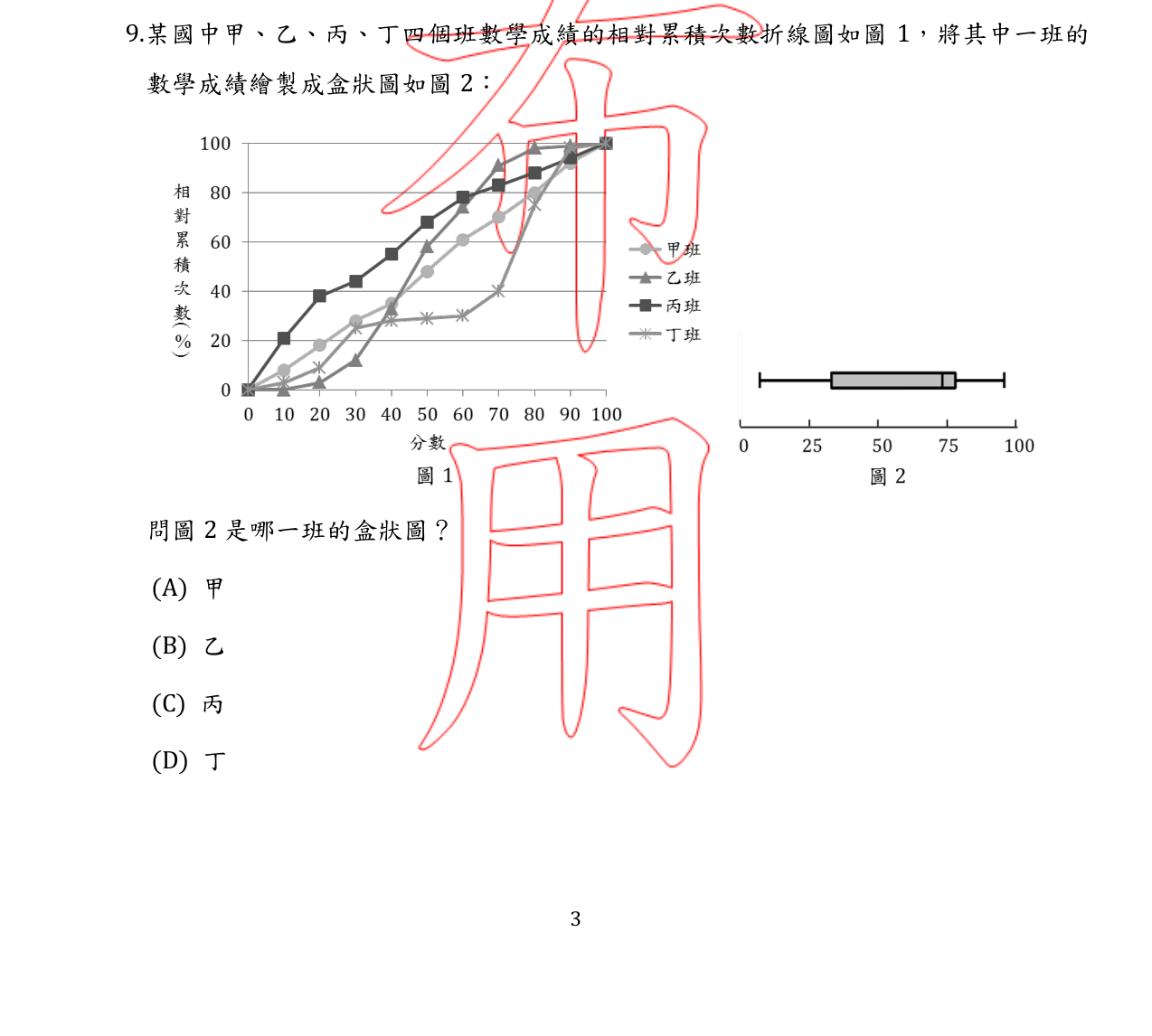 題目附圖