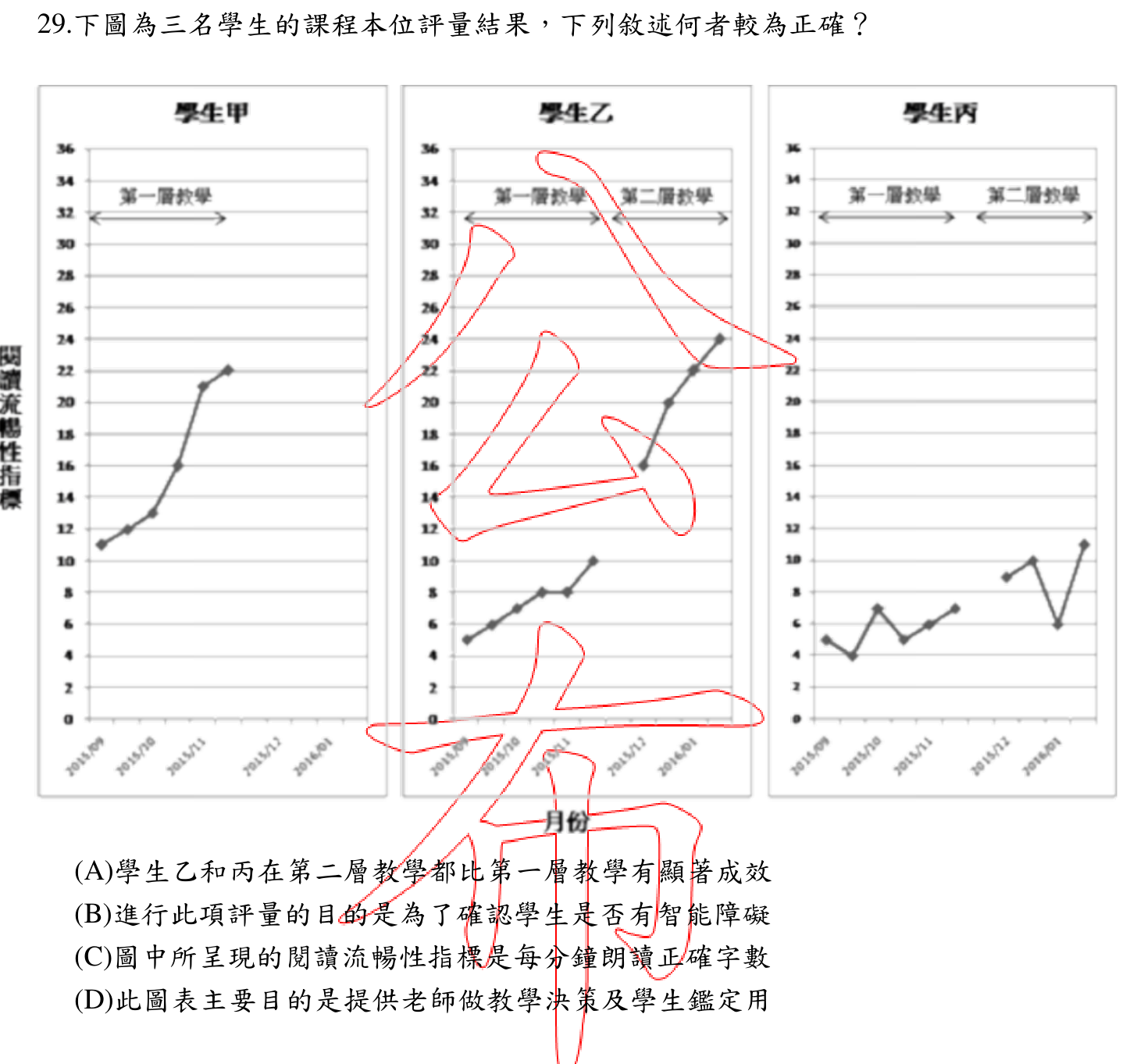 題目附圖