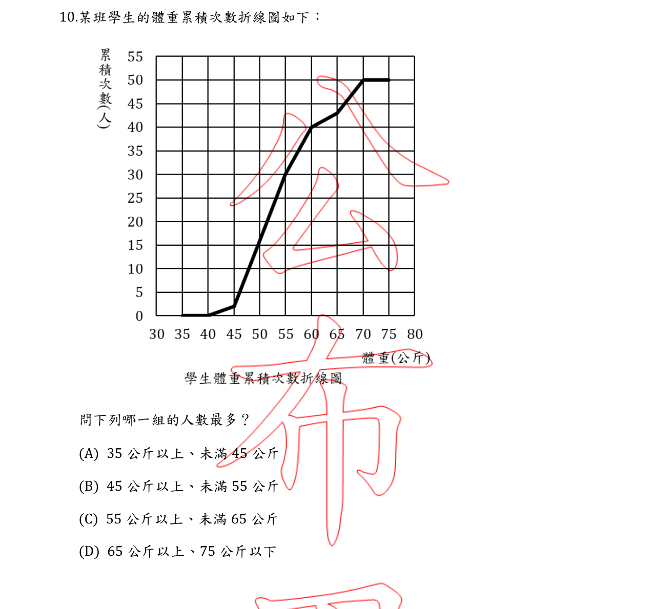 題目附圖