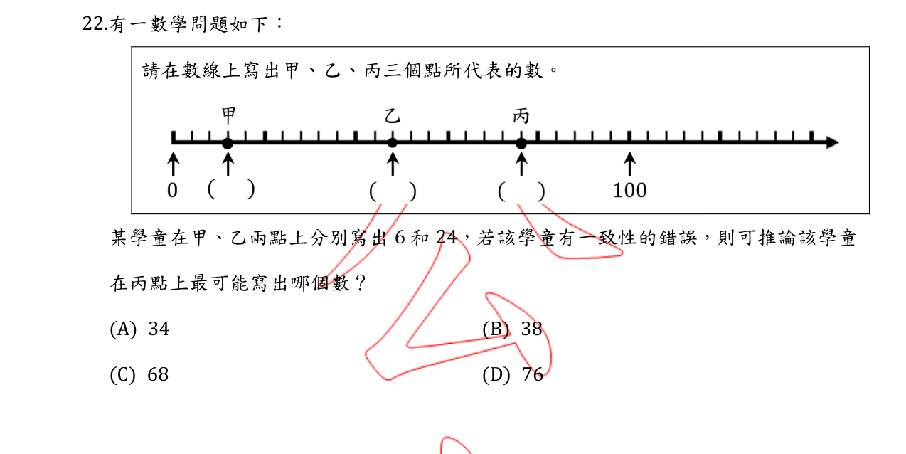 題目附圖