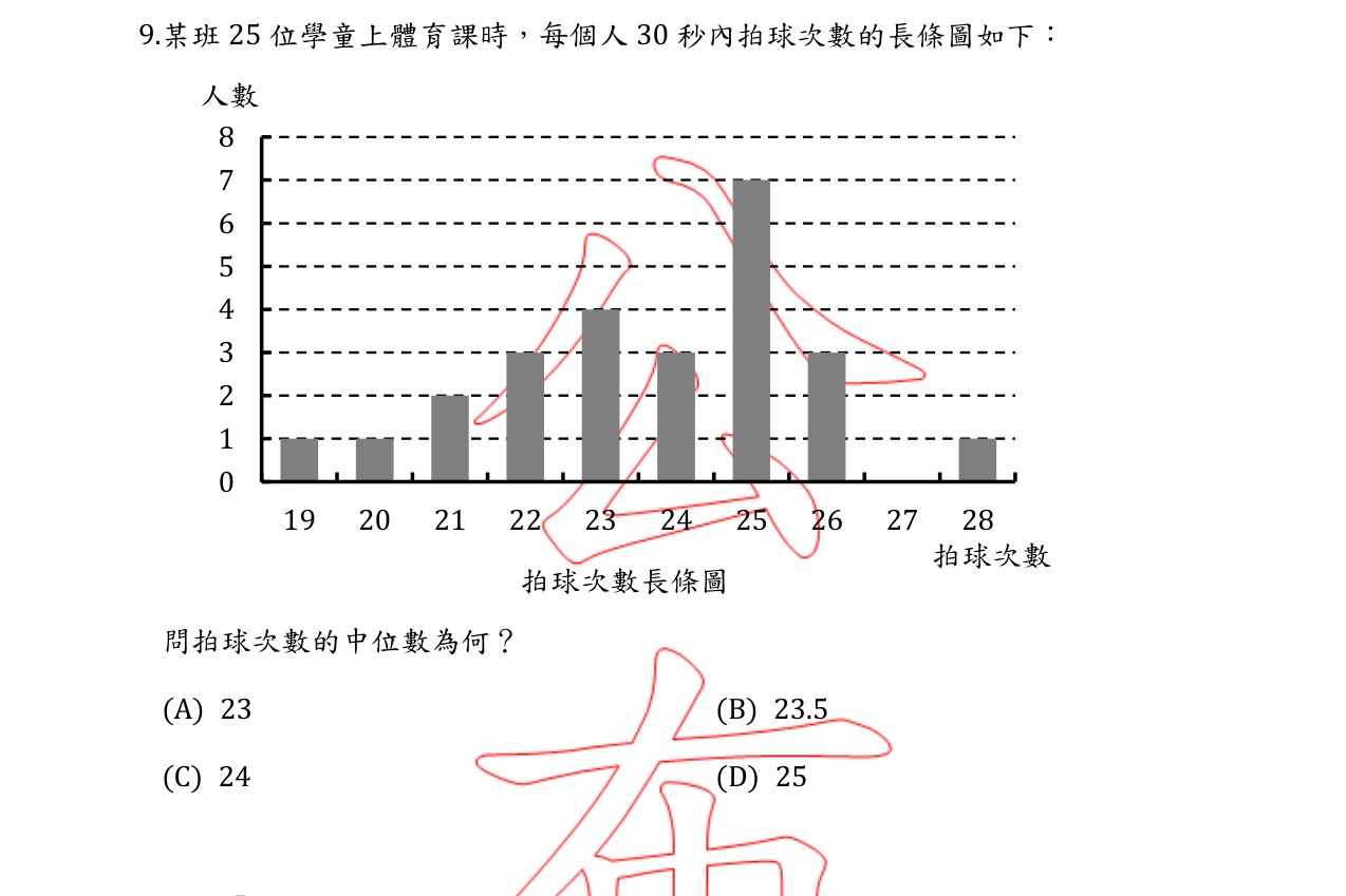 題目附圖