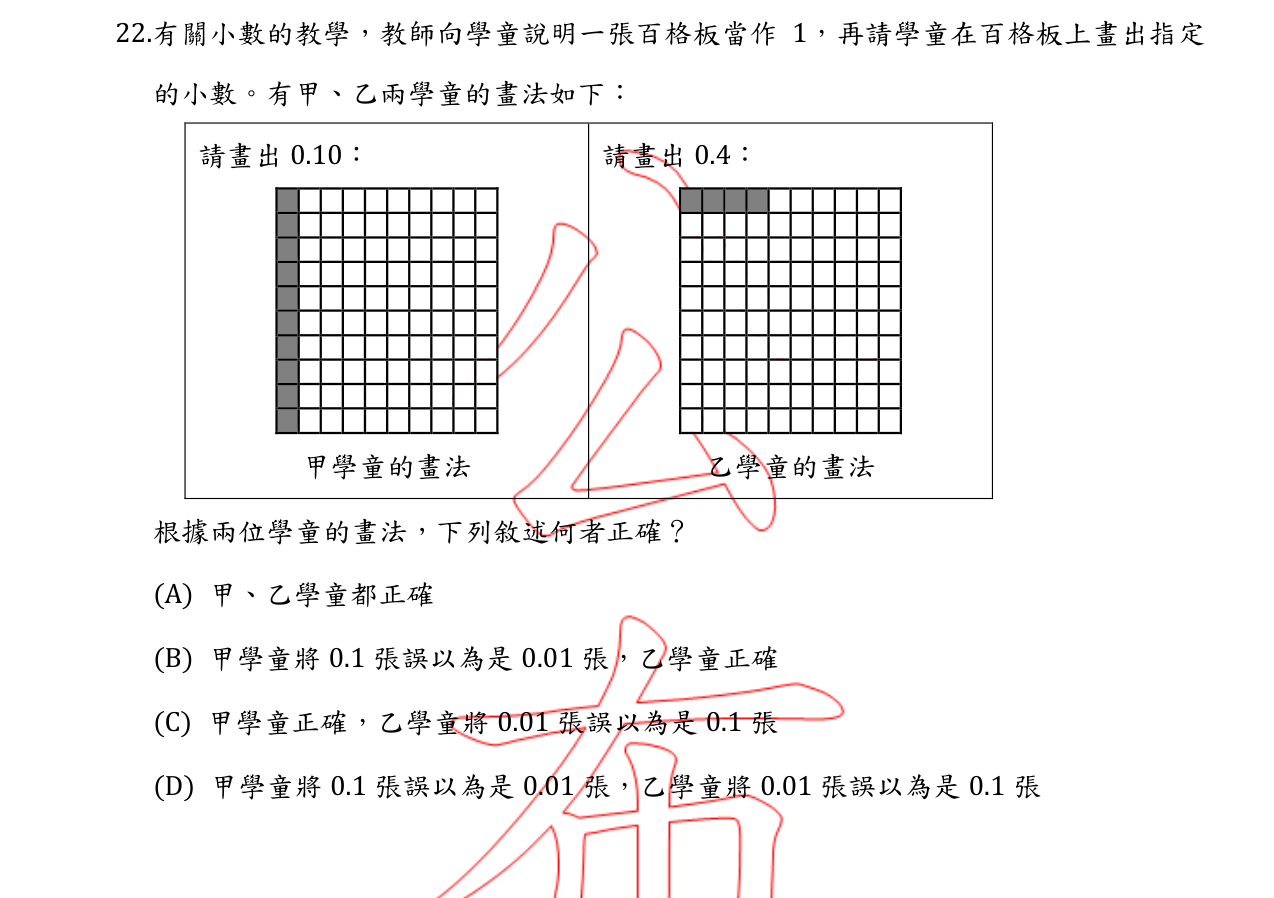 題目附圖