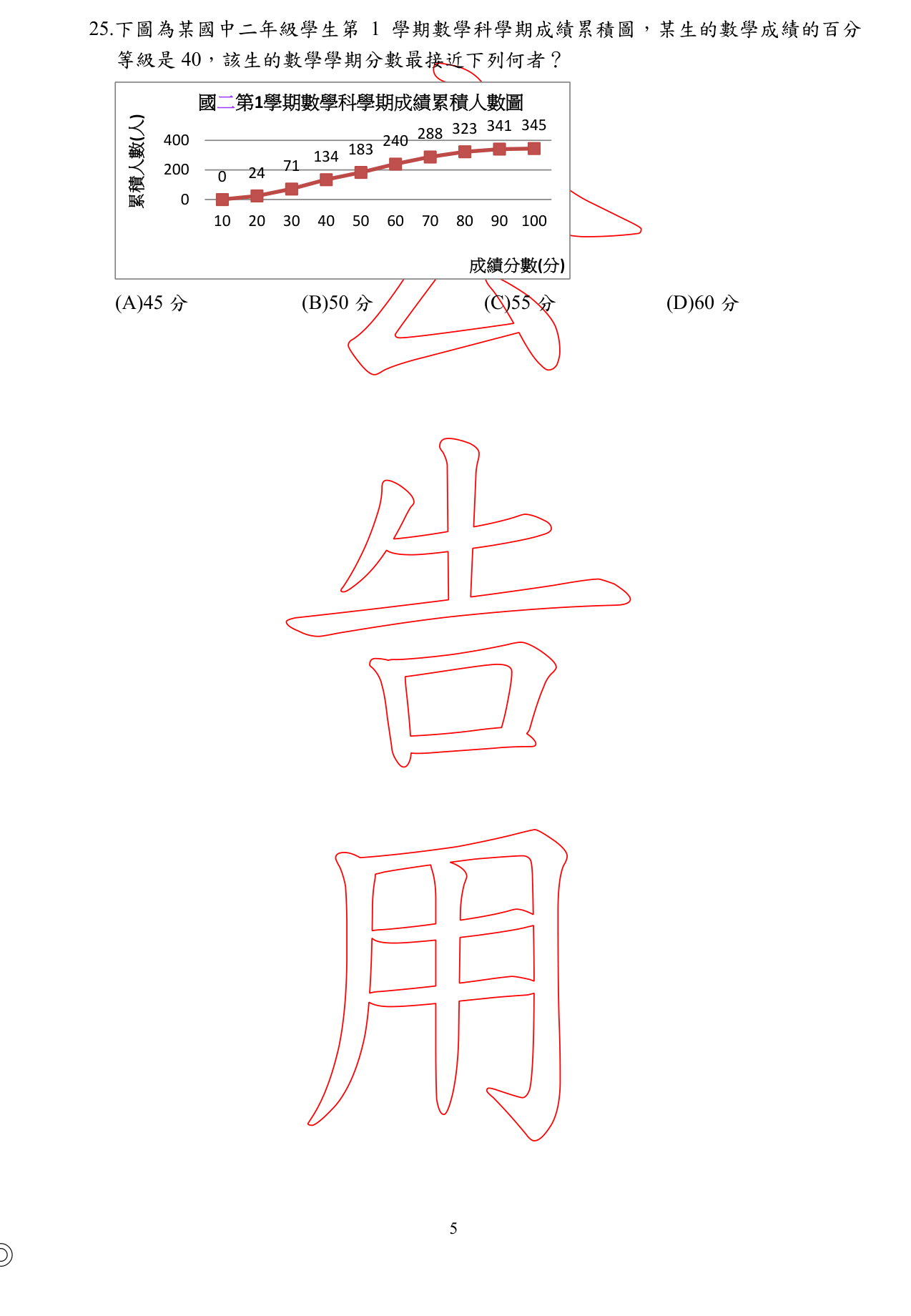 題目附圖