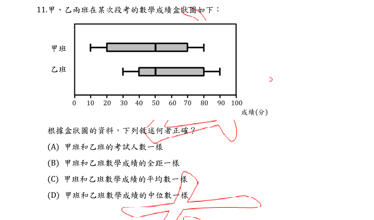 題目附圖