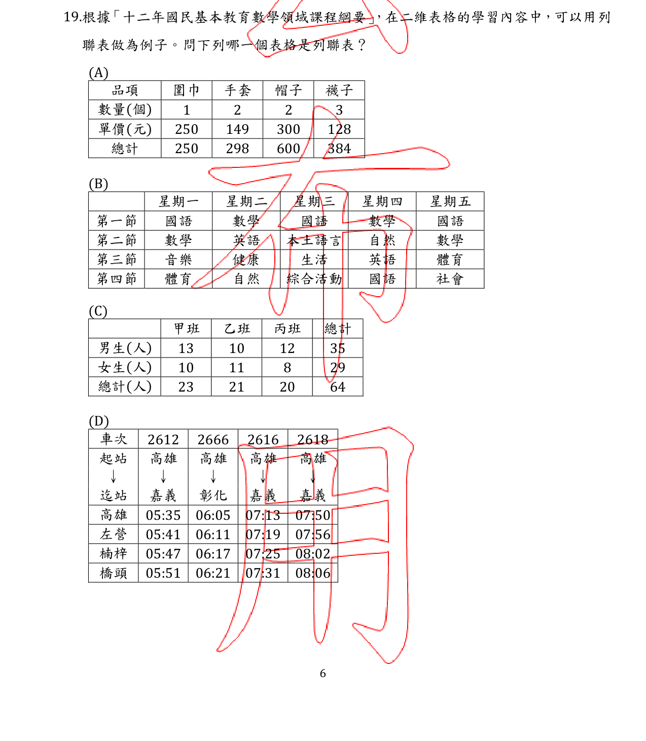 題目附圖