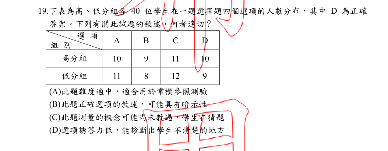題目附圖