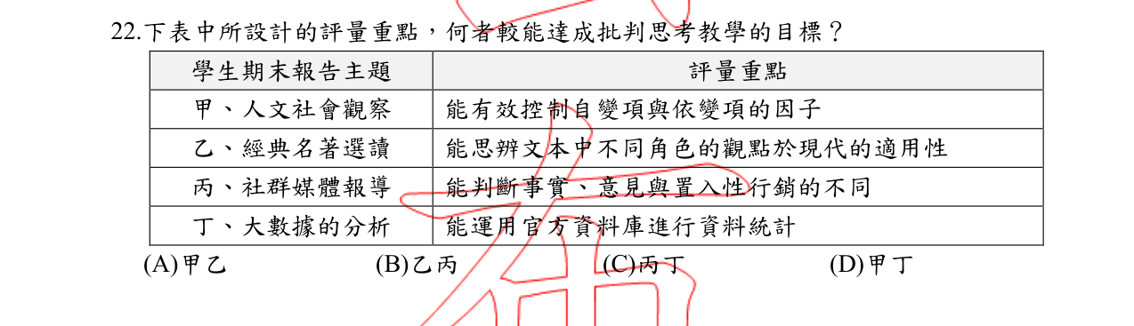 題目附圖