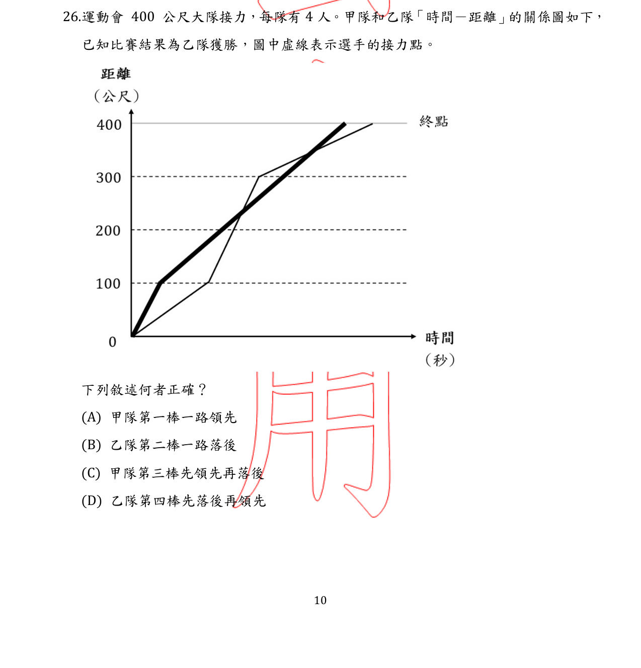 題目附圖