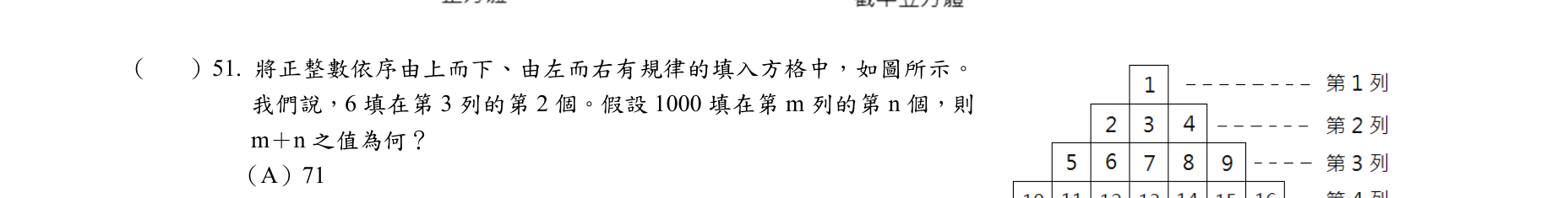 題目附圖