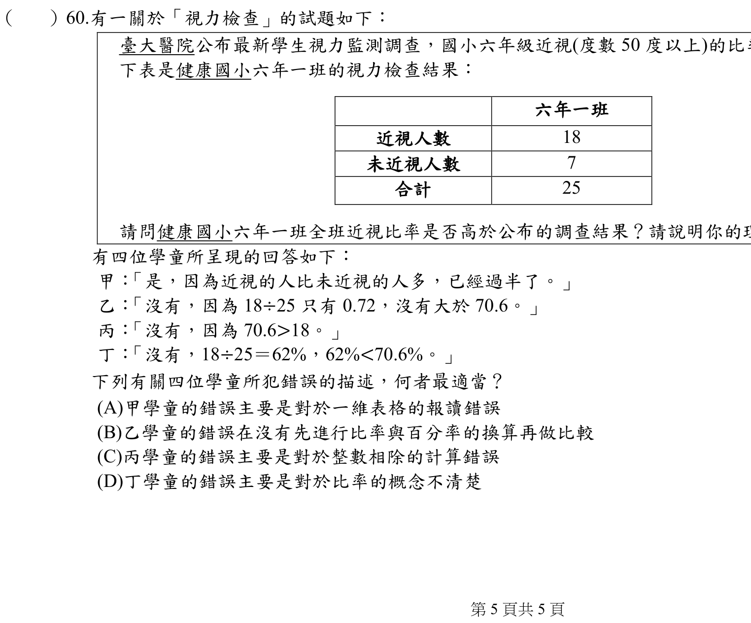 題目附圖