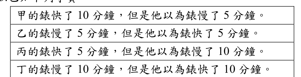 題目附圖