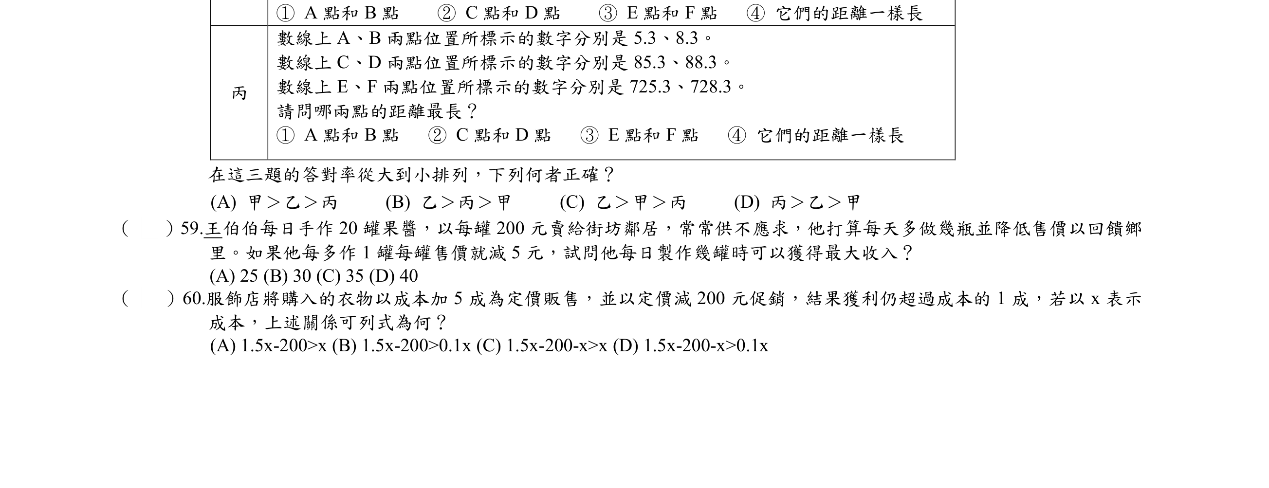 題目附圖