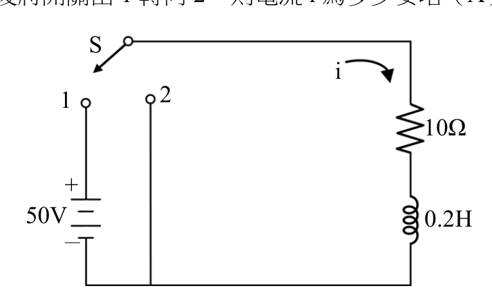 題目附圖