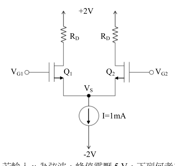 題目附圖