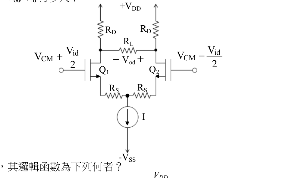 題目附圖