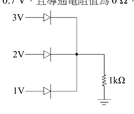 題目附圖