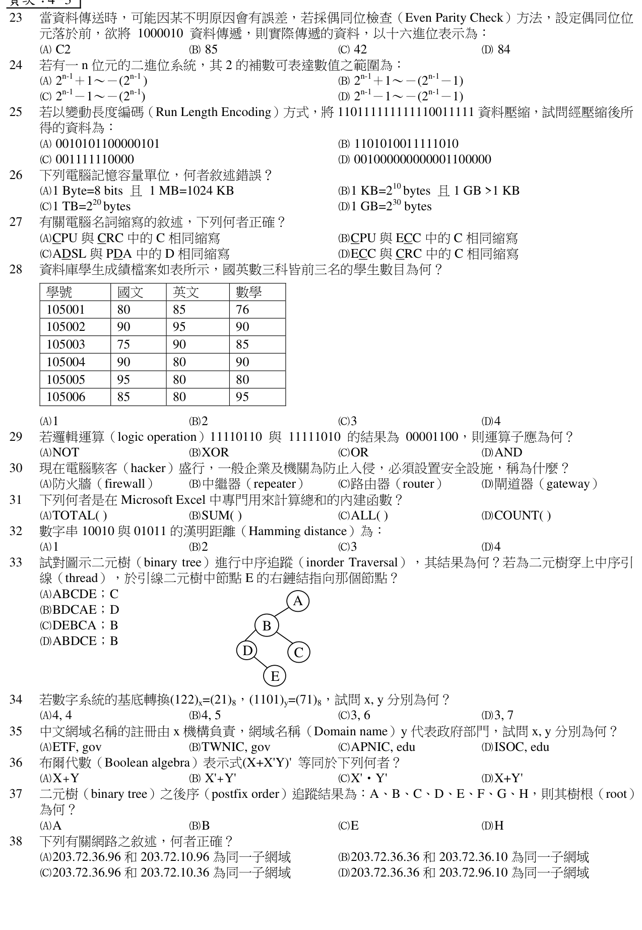 題目附圖