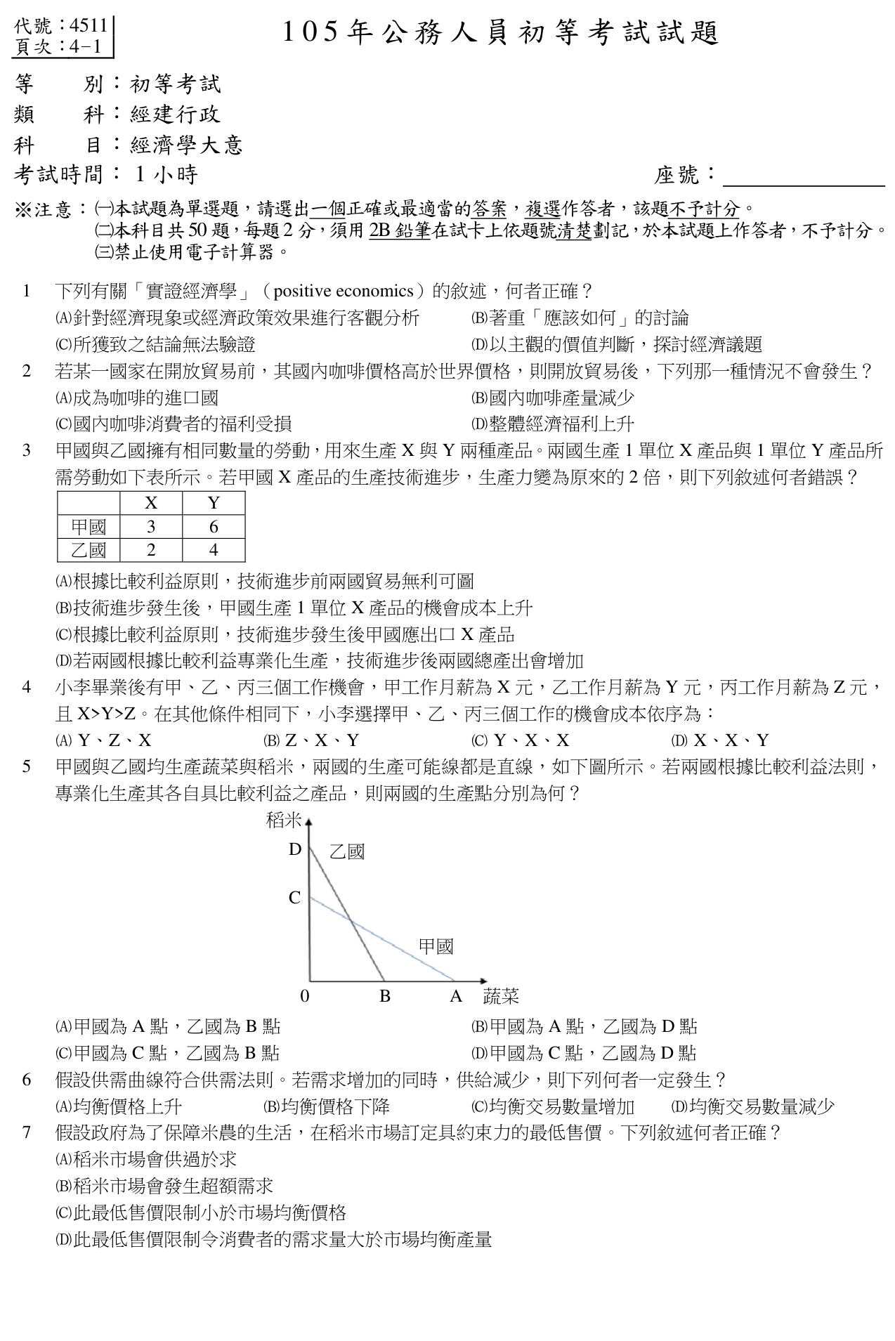 題目附圖