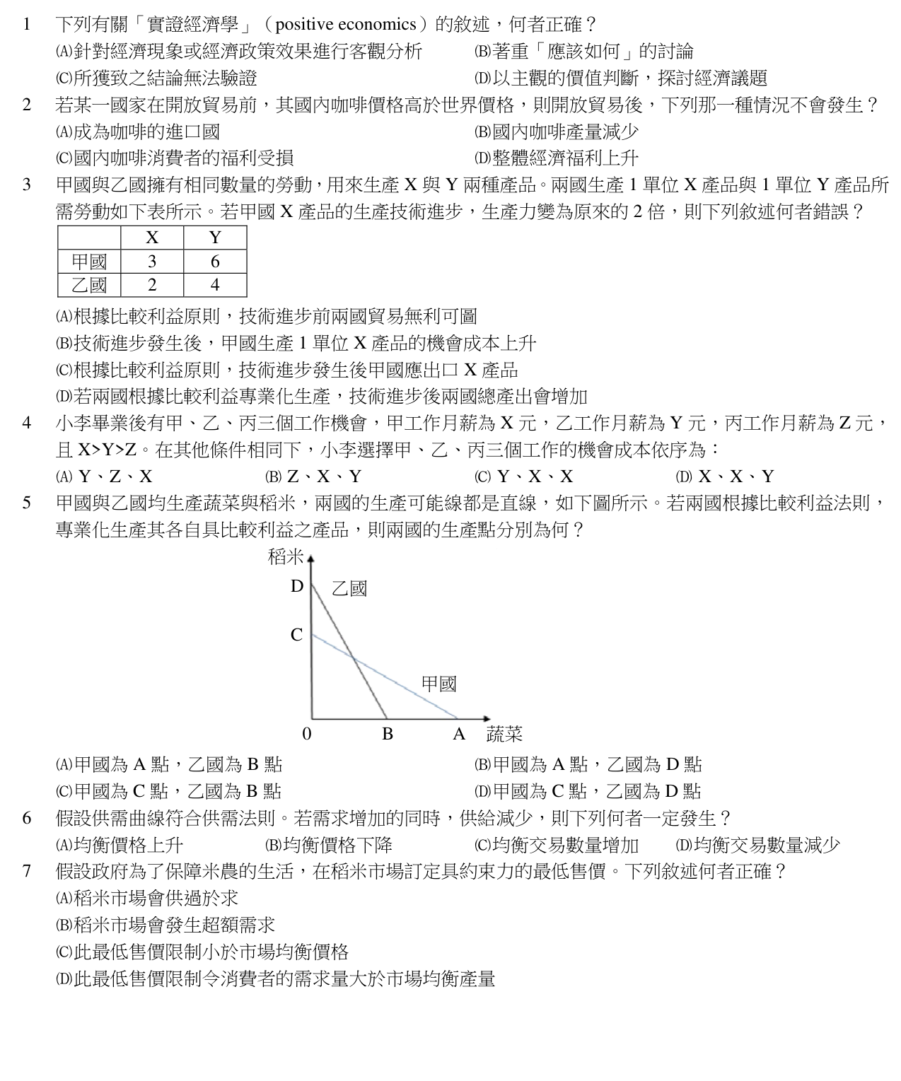 題目附圖