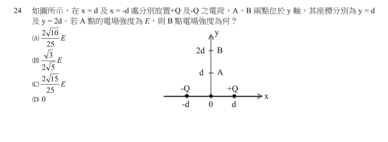 題目附圖