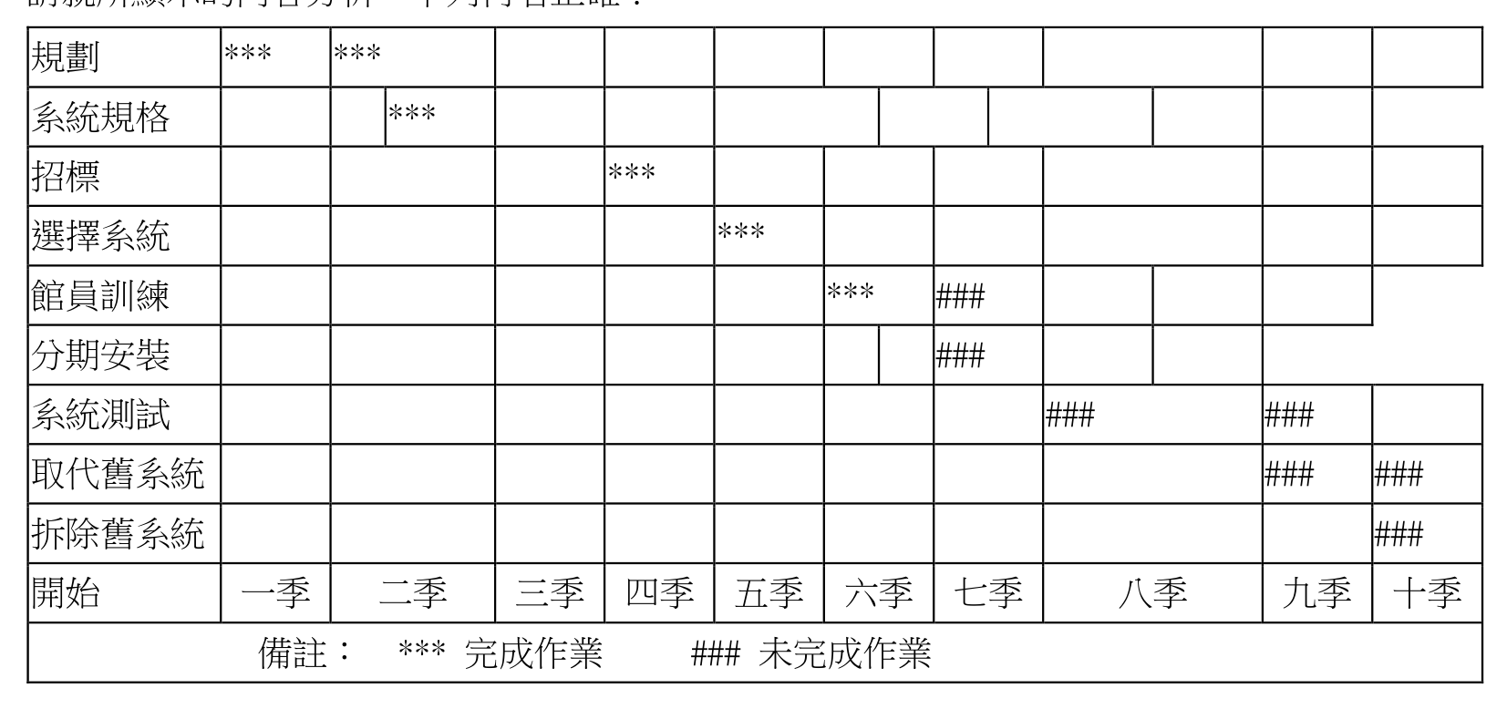 題目附圖