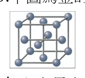 題目附圖