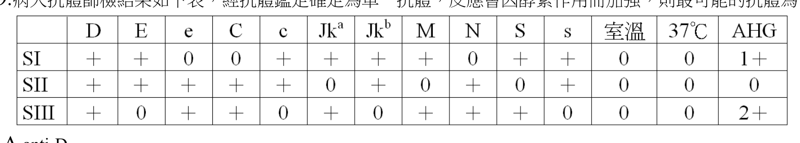 題目附圖