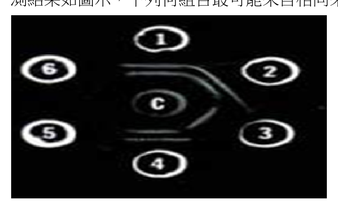 題目附圖