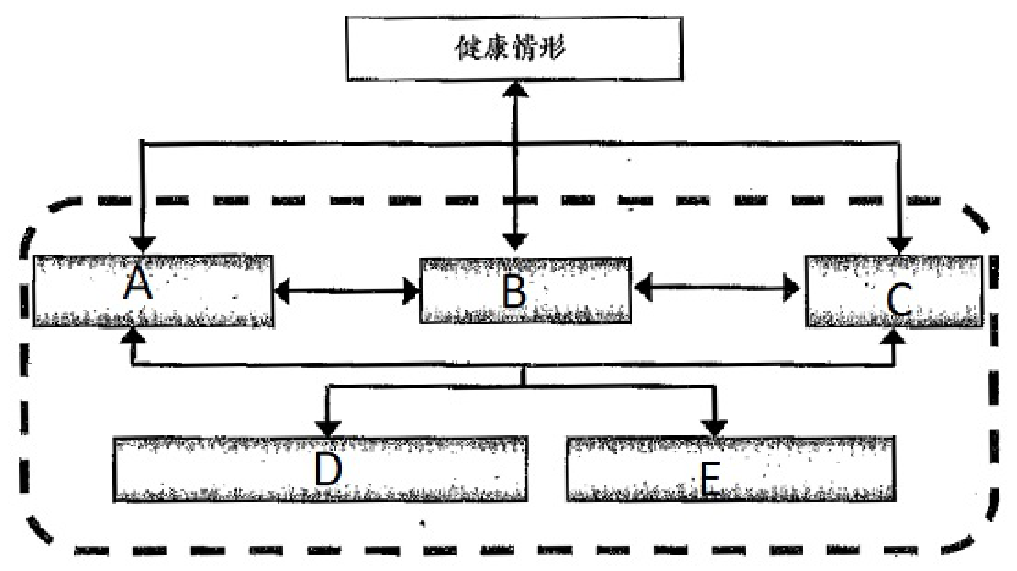 題目附圖