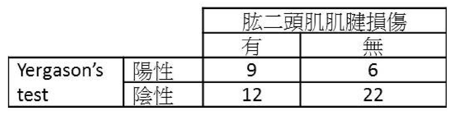 題目附圖